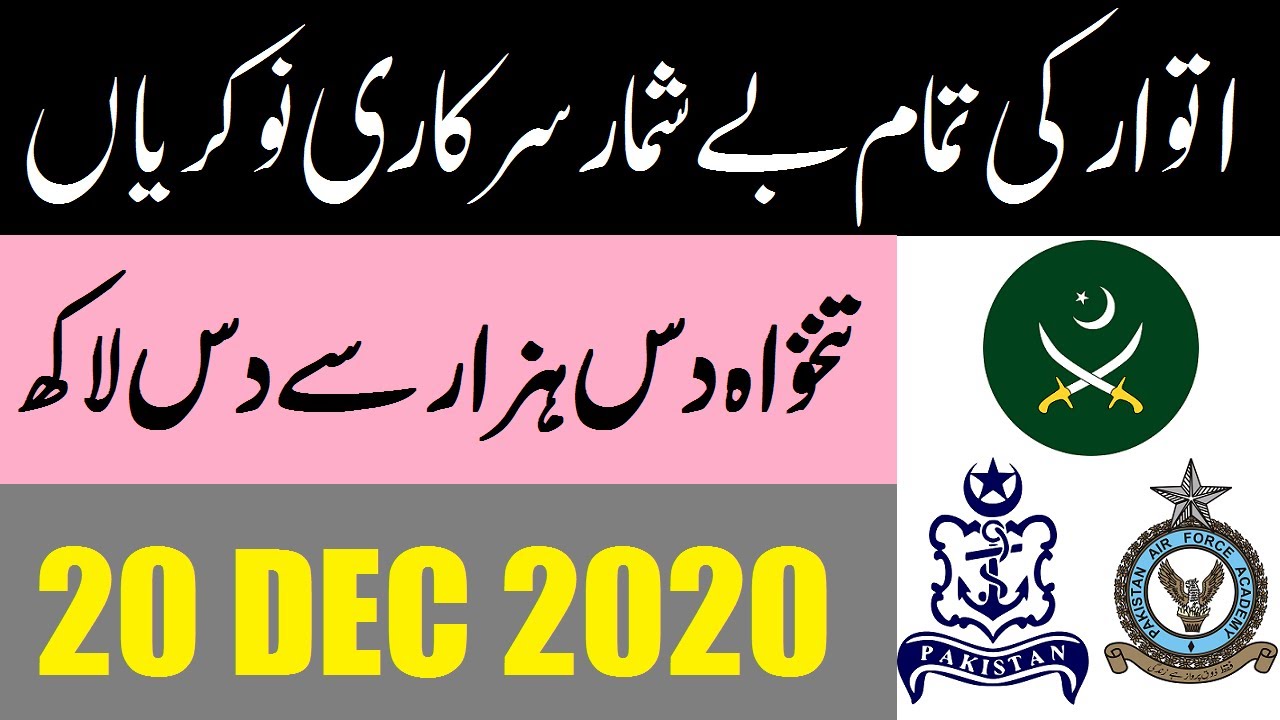 Government Jobs in Pakistan 20 December 2021