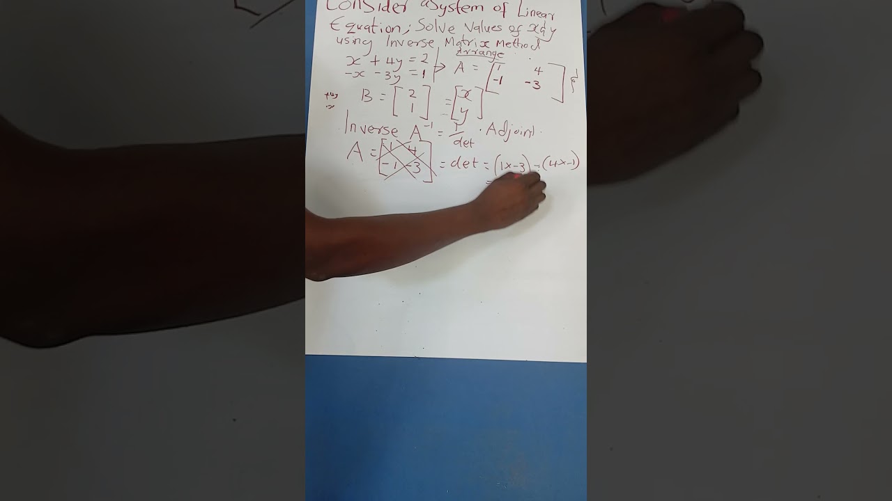 SOLVING LINEAR EQUATION BY INVERSE  MATRIX METHOD
