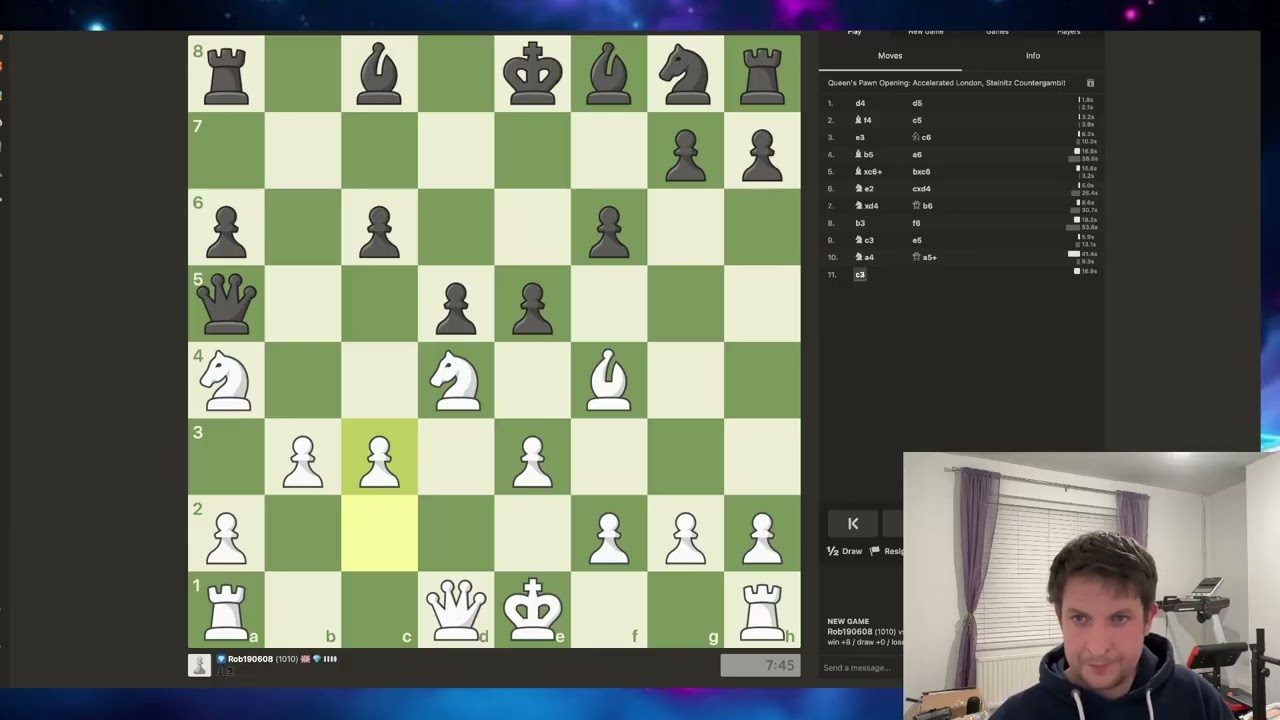Road To 1000 Chess Elo Completed. Road To 1500 Starts Here!!