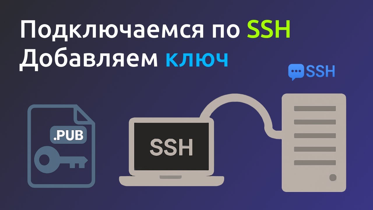 Как подключиться по SSH и добавить свой ключ на сервер