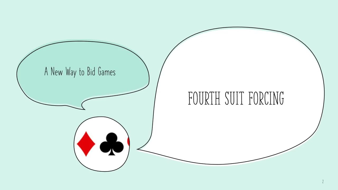 Fourth Suit Forcing