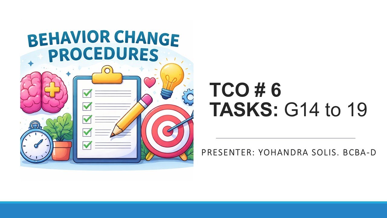 Behavior Change G14 to G19