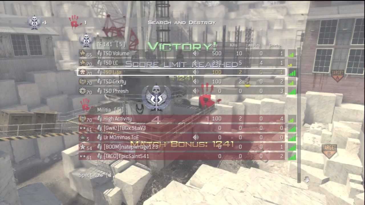 TSD Community Cams Ep.1