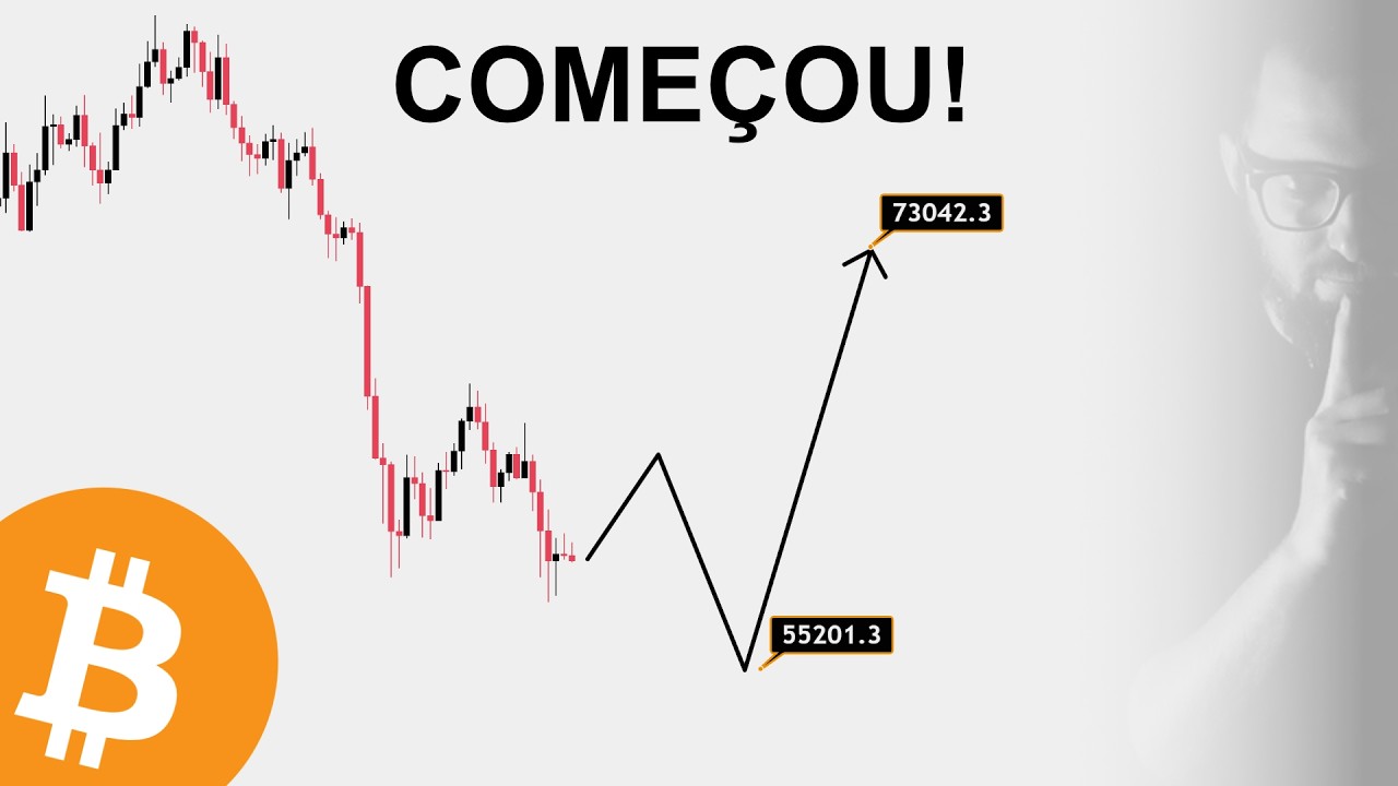 BITCOIN o Fundo N&Atilde;O &Eacute; Agora (A Maior LIQUIDA&Ccedil;&Atilde;O Come&ccedil;ou)