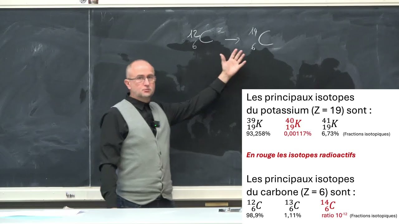 Nous sommes tous radioactifs ! Voici pour quelles raisons.