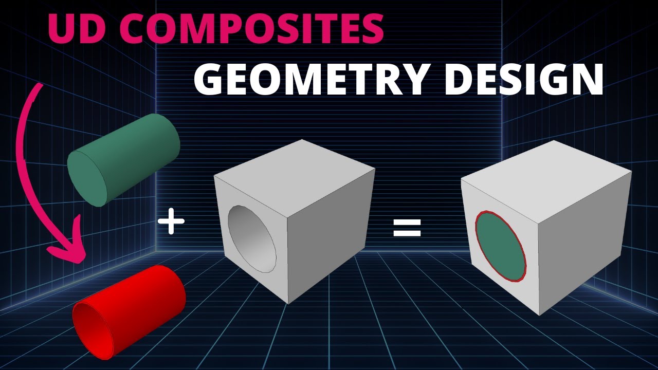 Unidirectional Composites Modelling: Part 1 - Mastering GEOMETRY Design