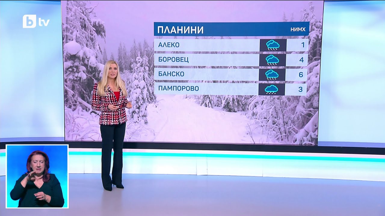 bTV Времето (21.01.2026 г. – централна емисия)