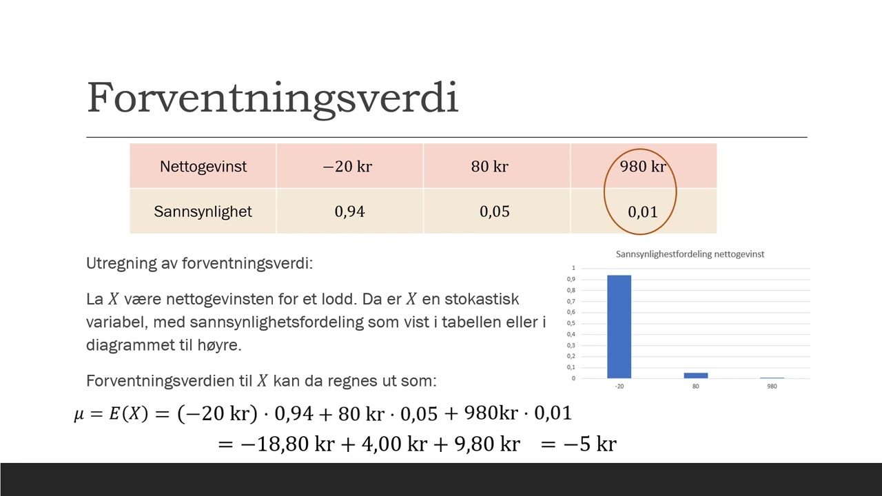 Forventningsverdi