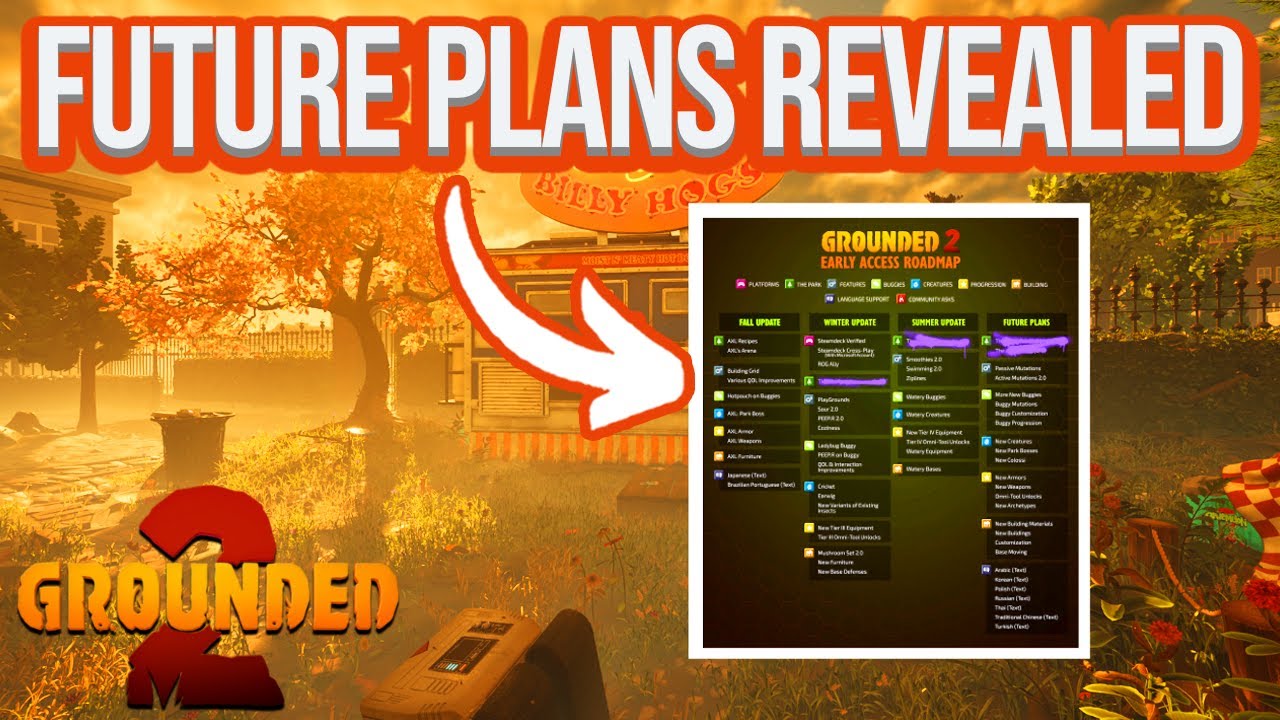 Grounded 2: Roadmap Revealed (Everything You Need to Know)
