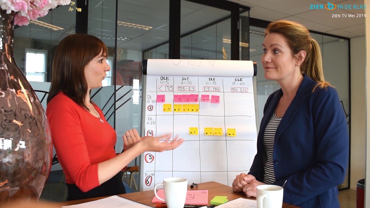 ZIEN TV - Analyseren met een datamuur.