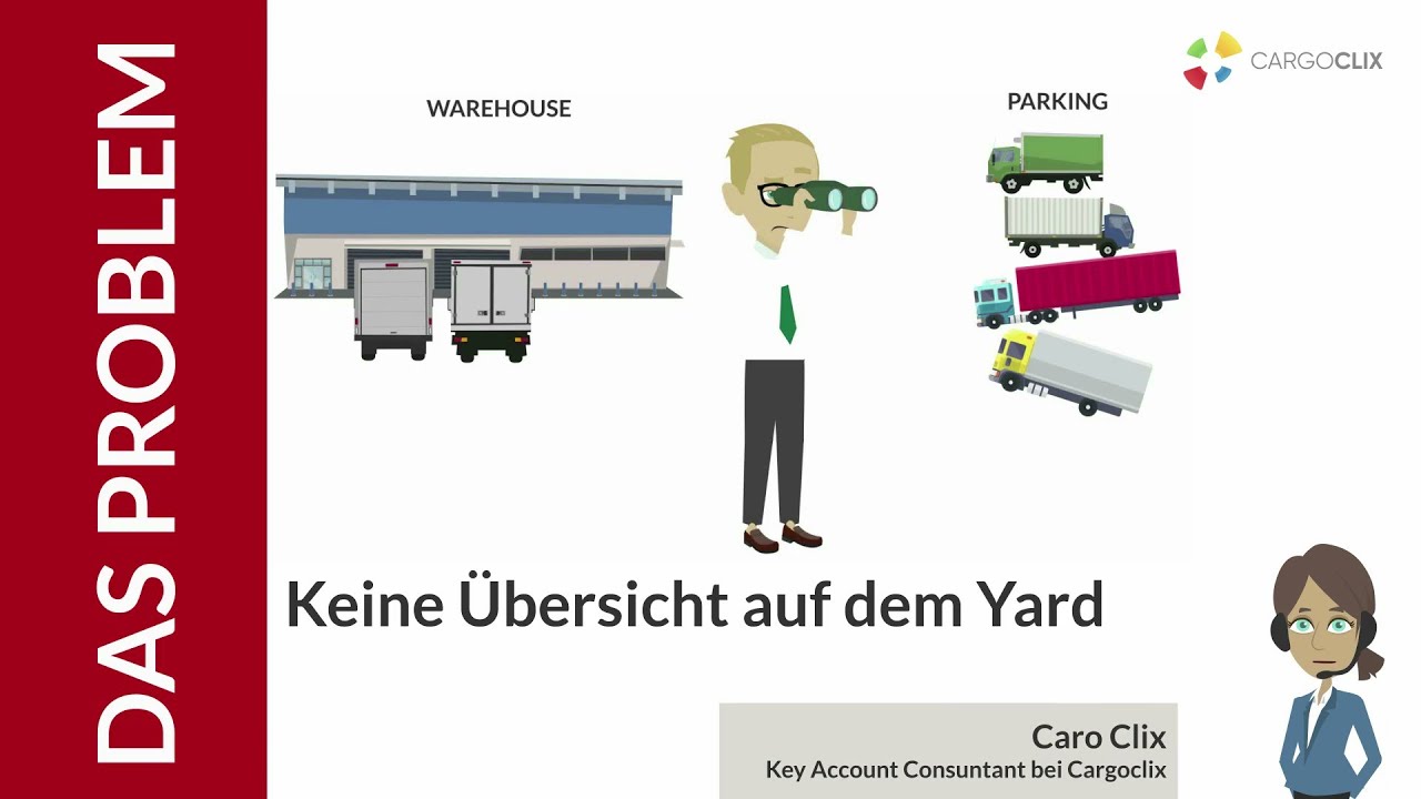 Cargoclix Yardmanagement - Keine &Uuml;bersicht auf dem Yard (2024)