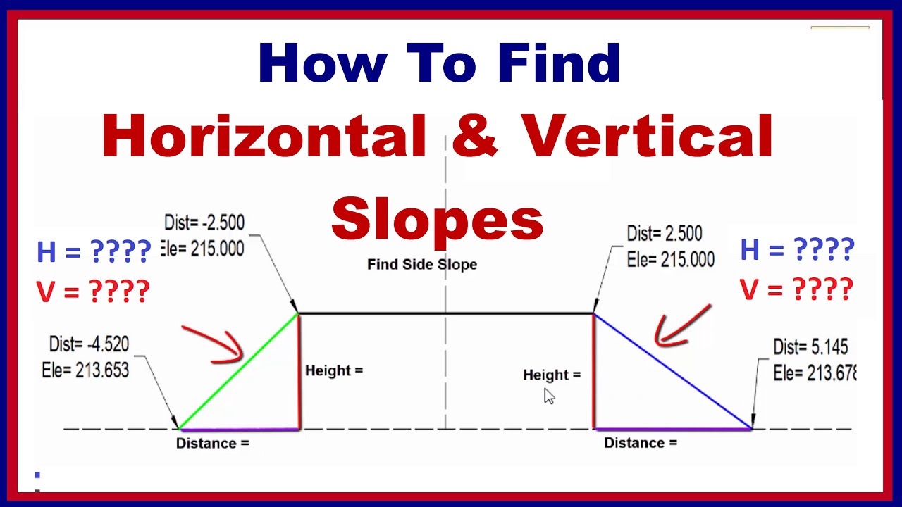 How to Find Vertical and Horizontal Side Slope