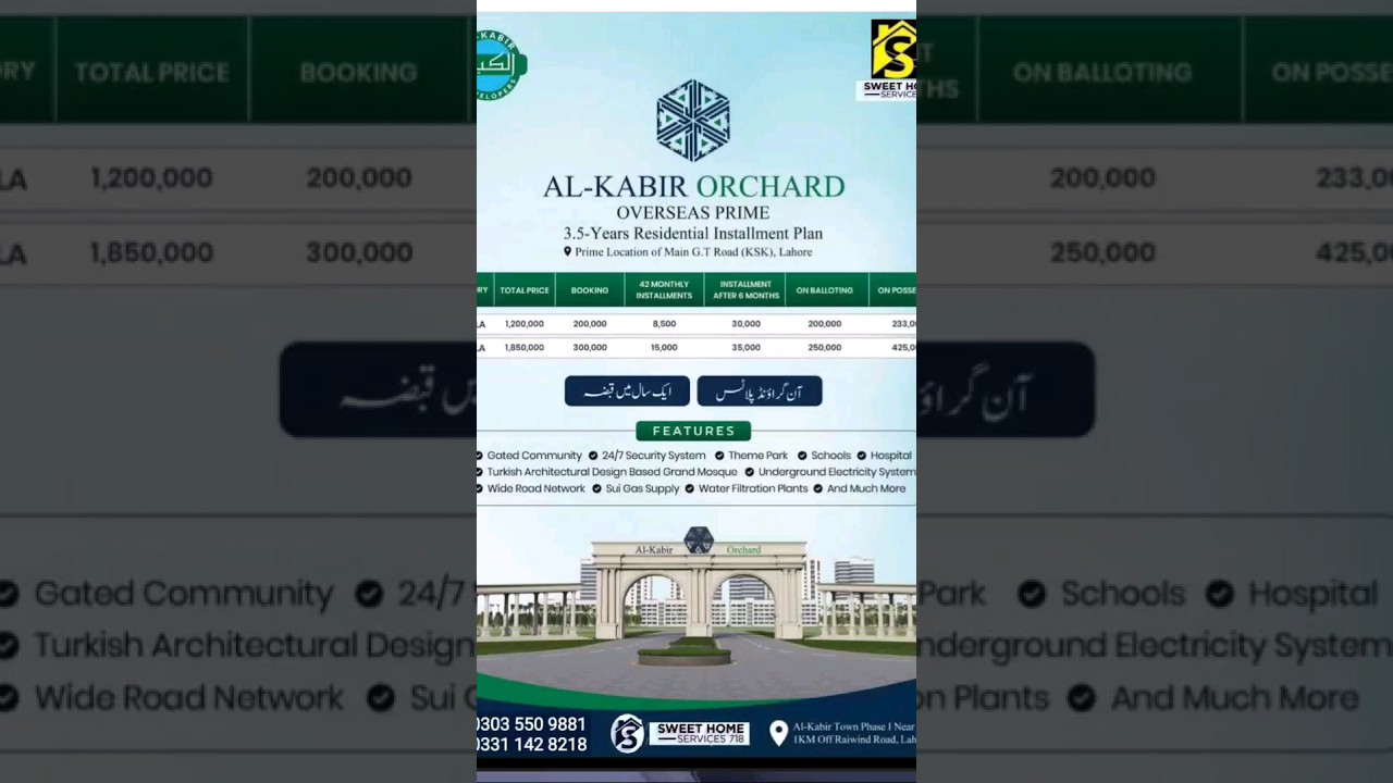 haiga sophia masjad #تاریخی #shs718 #shorts #shortvideo #alkabirorchard