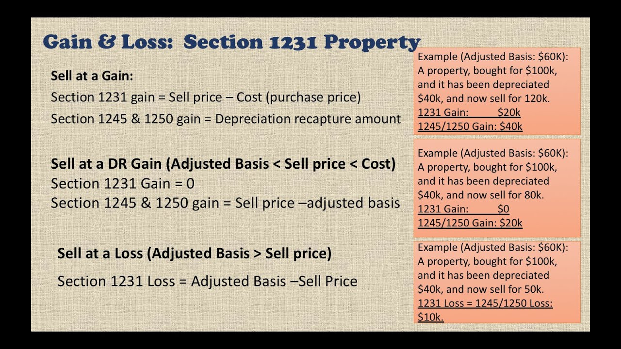 Section 1231 Property Gain and Loss Summary