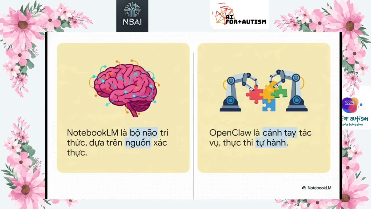 Số 9057A  Tạo môi trường hỗ trợ toàn diện cho cộng đồng người tự kỷ Việt Nam, gia đình, nhà trường..