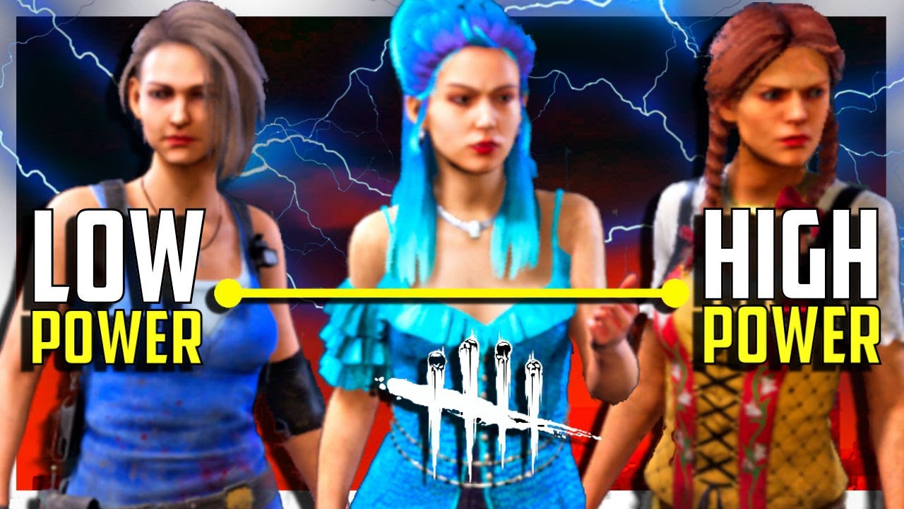 Which Survivor POWERS the Entity the Best? (Dead by Daylight)