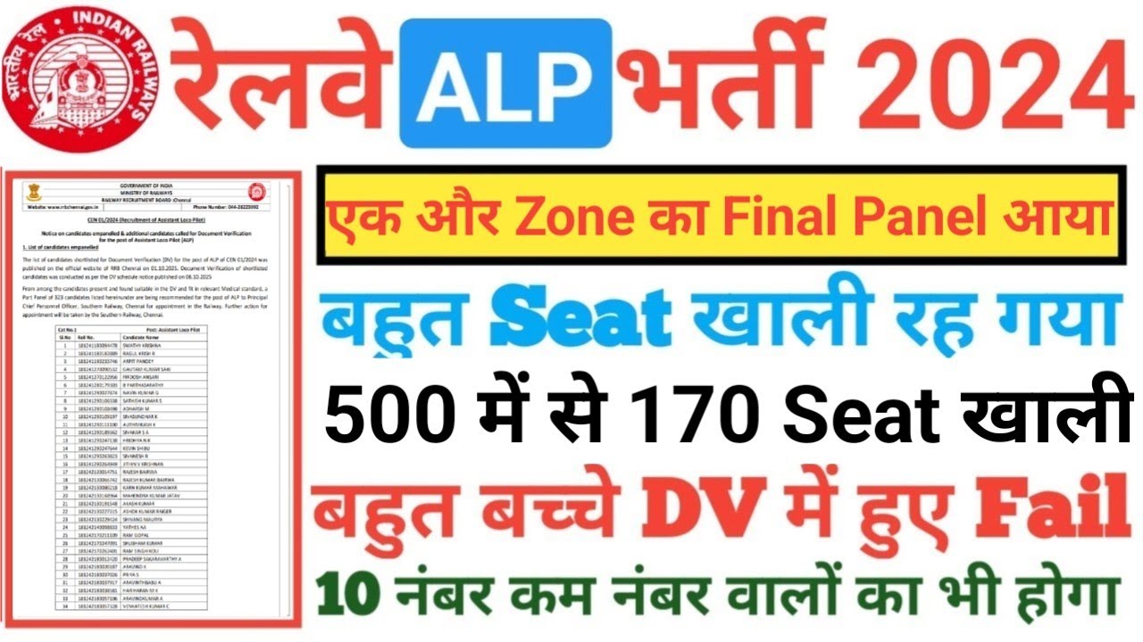 RRB ALP 1st Panel List🔥,RRB ALP DV Review,RRB ALP,|RRB ALP Final Cutoff 2024,RRB ALP CBAT T-Score