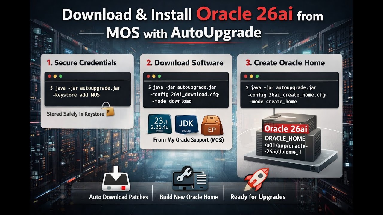 Oracle AutoUpgrade Tool Why It’s the ONLY Recommended Method [2026] | Oracle 19c to 26ai - Overview!