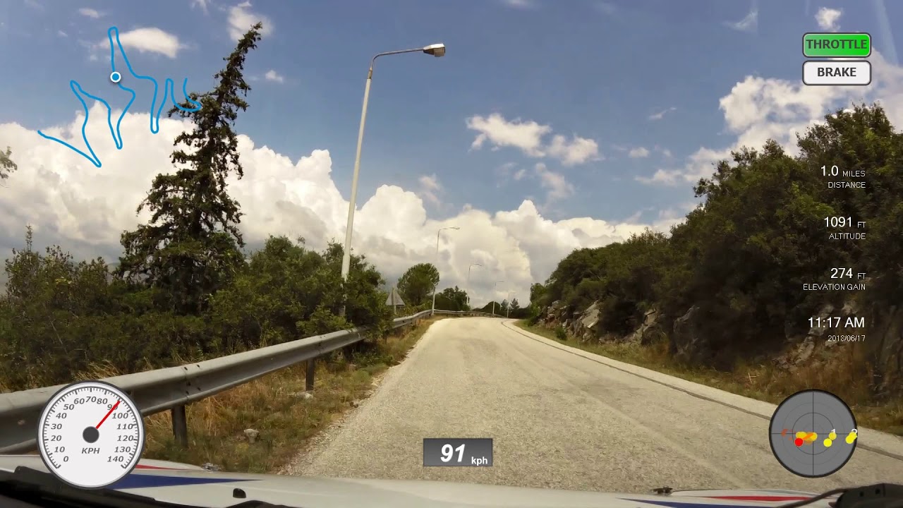Ανάβαση Κορυλοβος 2018 - ΓΑΛΑΝΗΣ Renault clio
