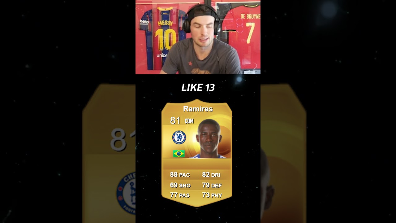 Greatest FIFA Gold Cards 🐐 #shorts