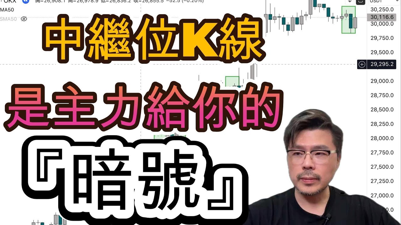 「中繼位K線其實是主力給你的『暗號』！」＃技術線分析教學＃裸Ｋ交易