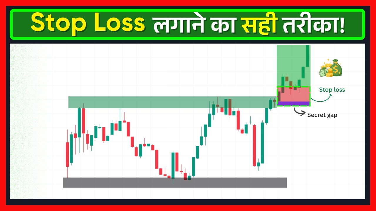 The Only Stop Loss Video You Need | Stop Loss Mastery | Price Lesson Hindi