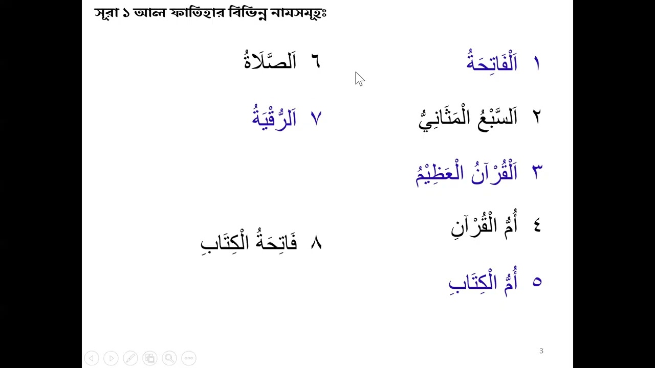 সূরা আল-ফাতিহার বিশেষ আলোচনা (পর্ব-১)