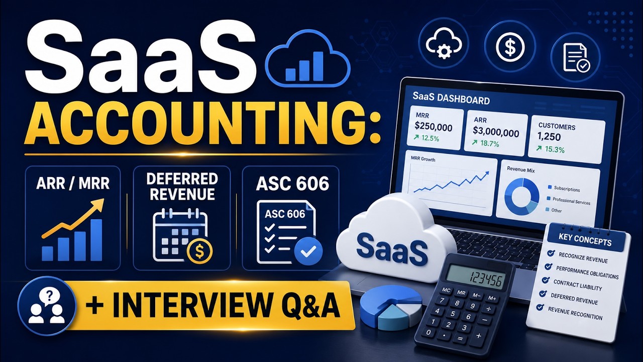 SaaS Accounting in 30 Mins | Complete Concepts, Journal Entries & Interview Prep