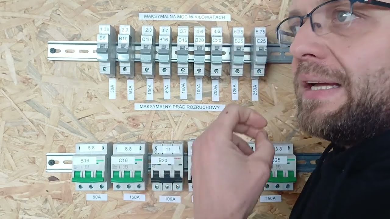Podstawy elektryki - jakie mamy bezpieczniki nadprądowe. Charakterystyka B i C