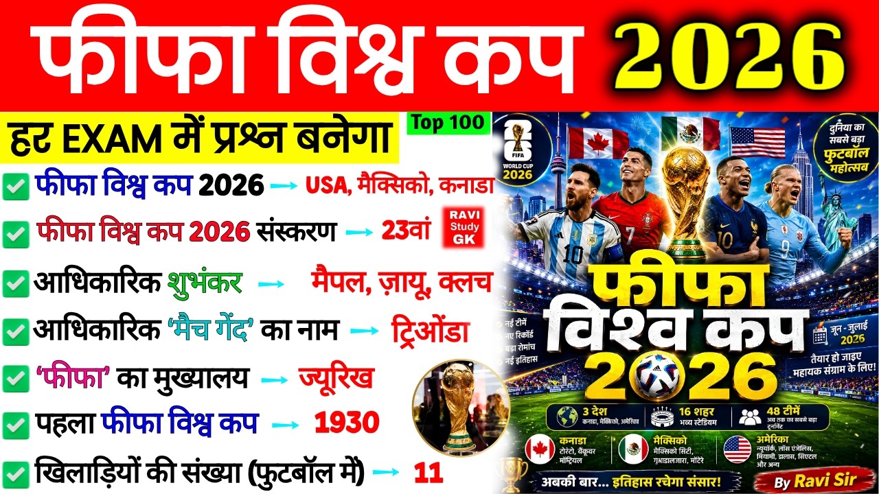फीफा विश्व कप 2026 Gk | FIFA World Cup Current Affairs | FIFA World Cup 2026 Important Gk Question
