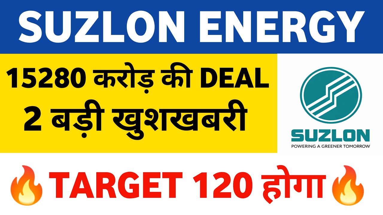 suzlon energy latest news | suzlon energy latest news today | suzlon share latest news
