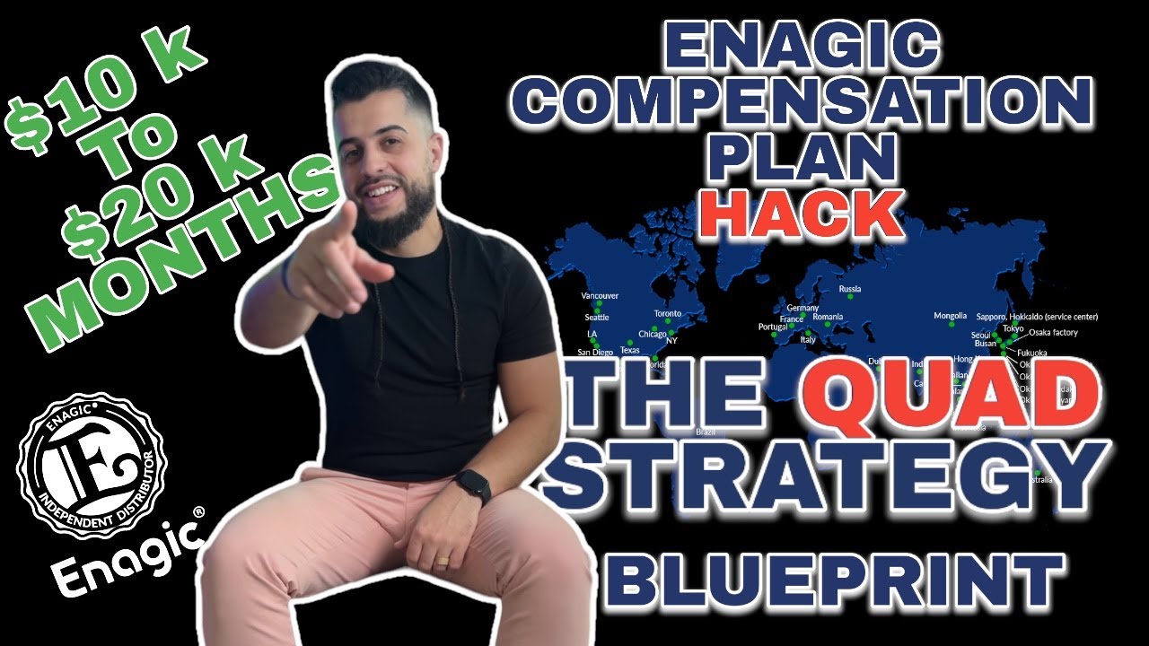 Best Enagic QUAD Strategy Compensation Plan 2024