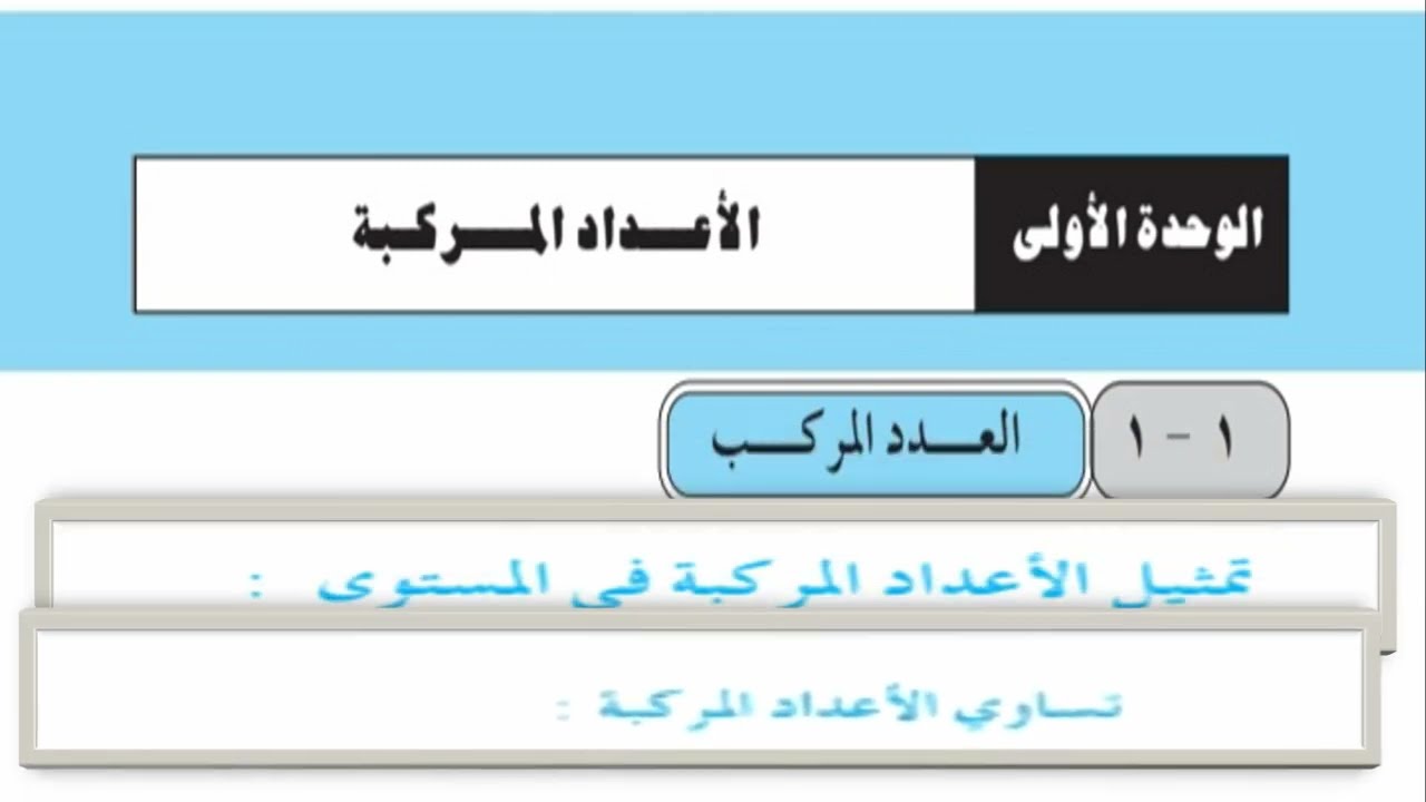 شرح تمثيل الأعداد المركبة في المستوى  وتساوى الأعداد المركبة الوحدة الأولى رياضيات ثالث ثانوي