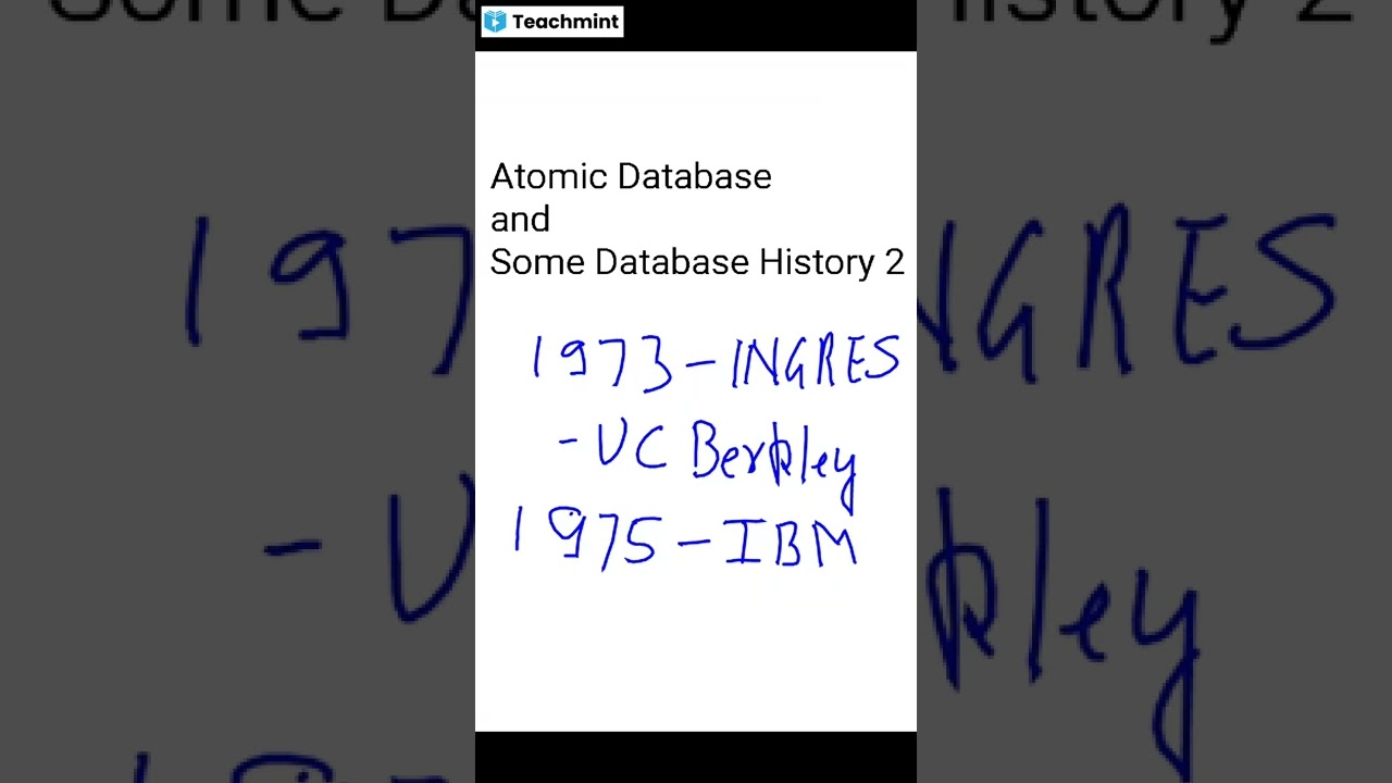 Atomic Database And Database History -2