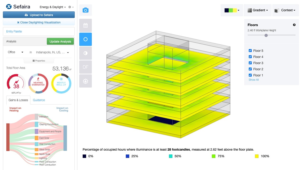 Using the Sefaira plugin for SketchUp