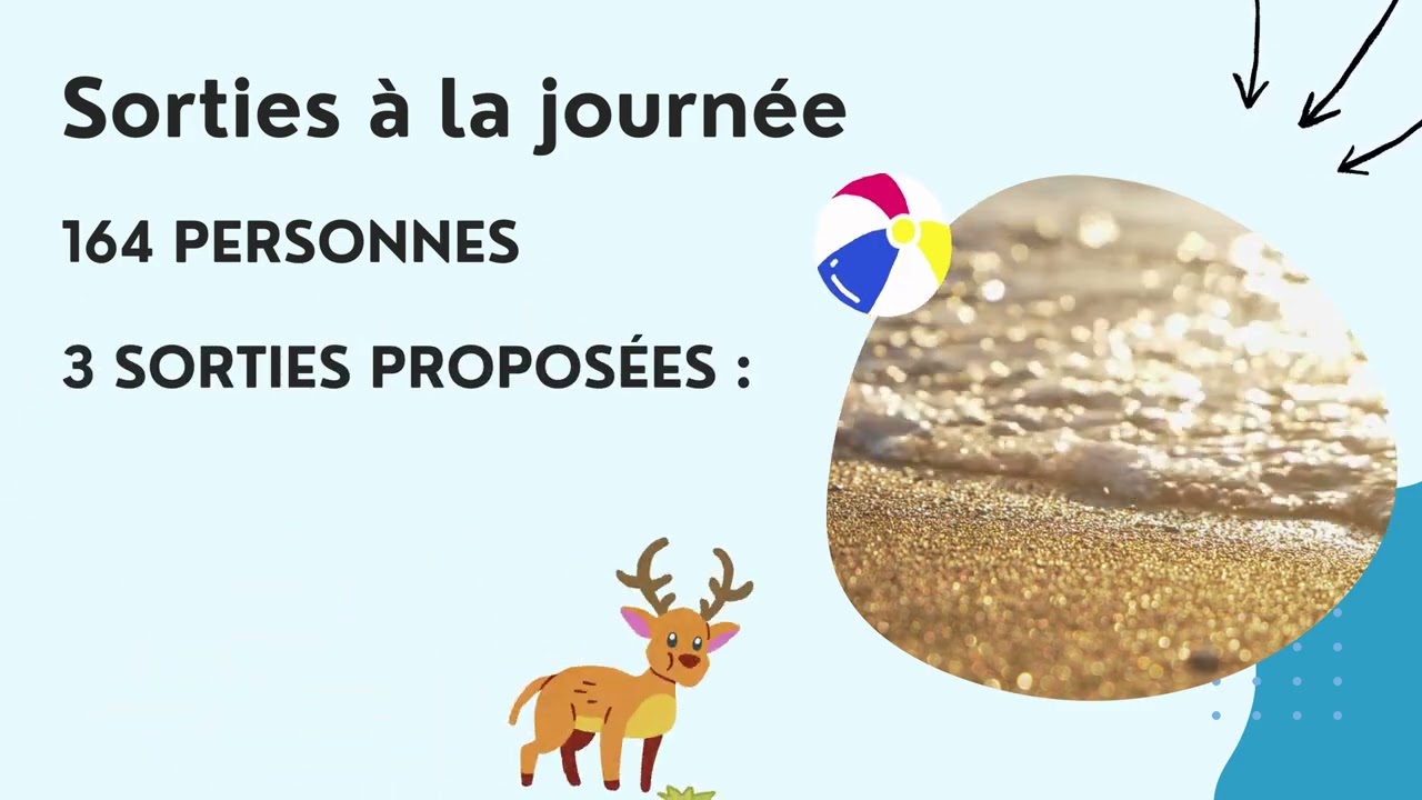 Rapport d'activités 2024 - Centre Communal d'Action Sociale de Châteaubriant