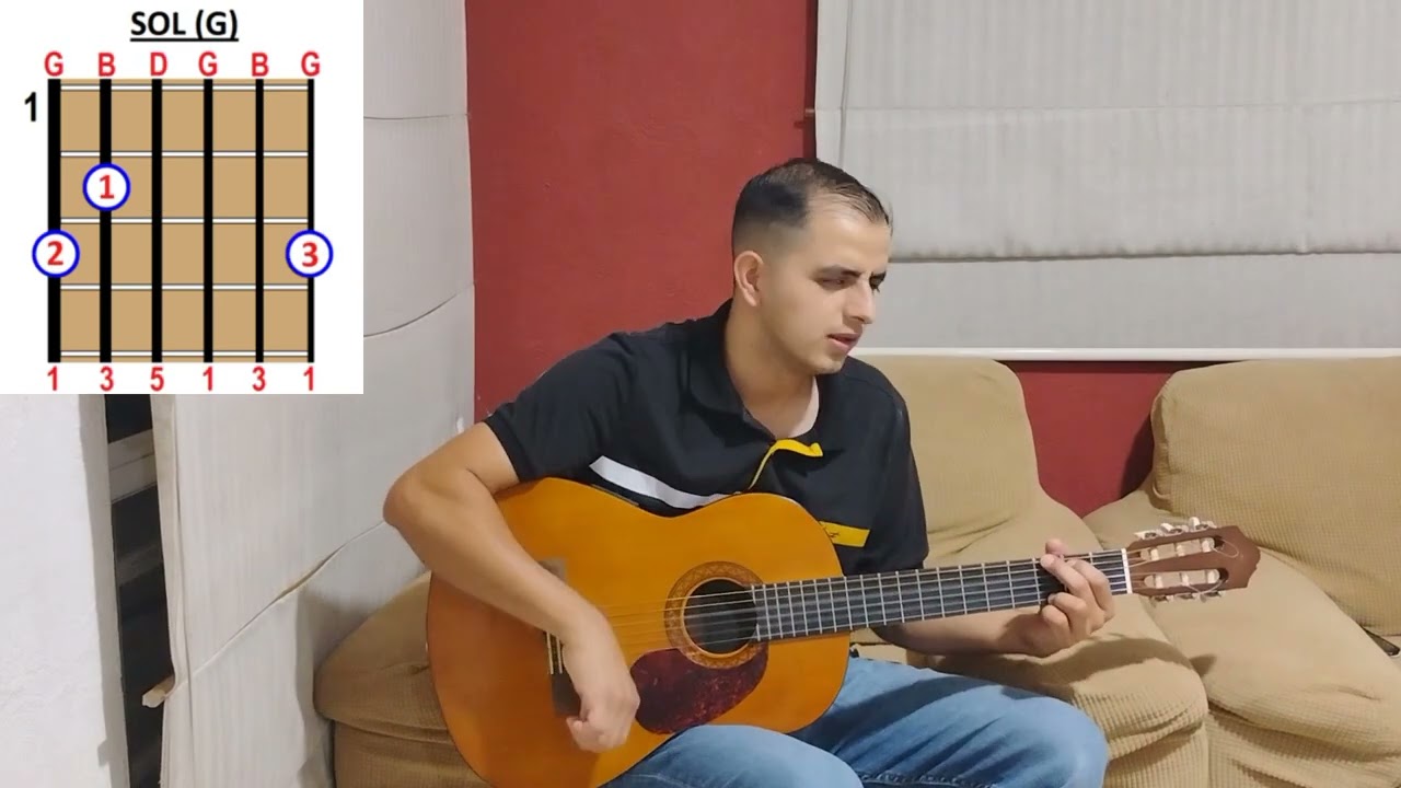 Tutorial con guitarra de la cancion Cristo no esta muerto