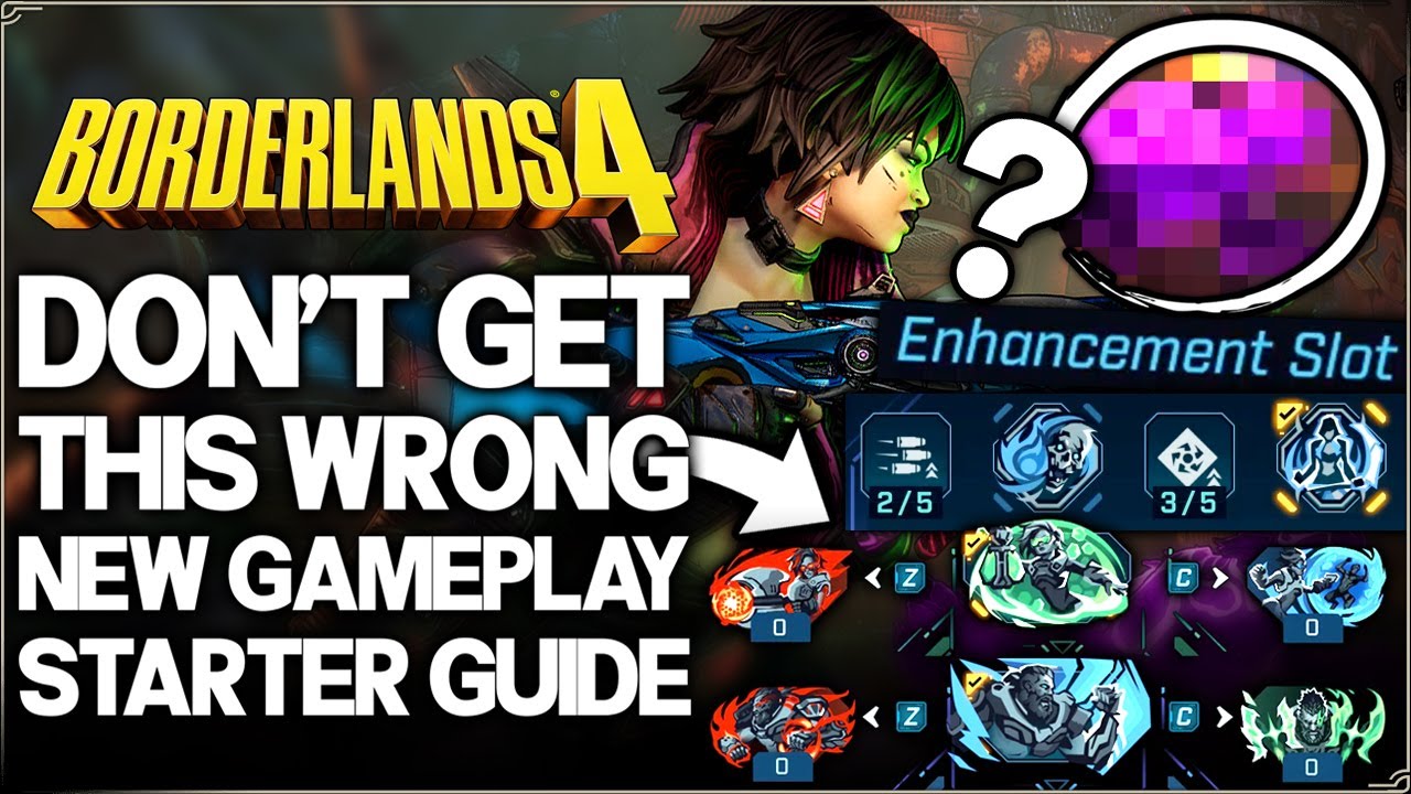Borderlands 4 - Ultimate Starter Guide - New Vault Hunters, Gameplay, Skills, Guns & 17 BIG Secrets!
