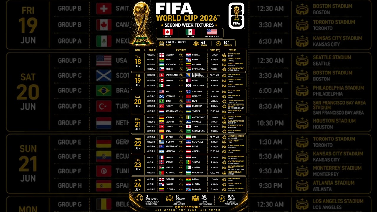 FIFA WORLD CUP 2026: COMPLETE SECOND WEEK FIXTURE ⚽️🔥 #fifa26