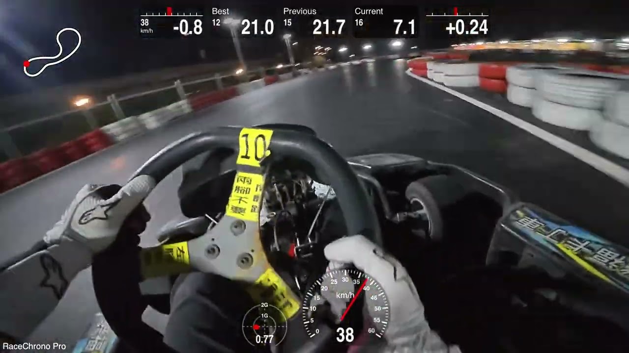 樂福卡丁車 Best: 21.0 | 2025/11/23