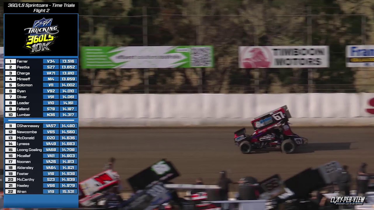 FREE PREVIEW | Live Stream from the 360-LS Sprintcars $10k Shootout at Simpson Speedway.