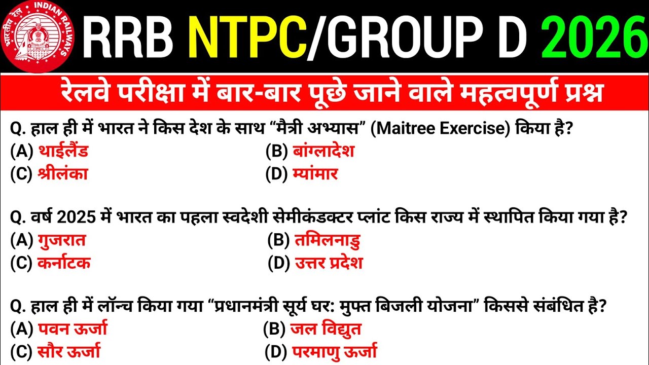 RRB NTPC GK GS 2024 🔥 | Railway NTPC CBT-1 Previous Year Paper 2021 | 40 Marks GK GS Marathon #ntpc 