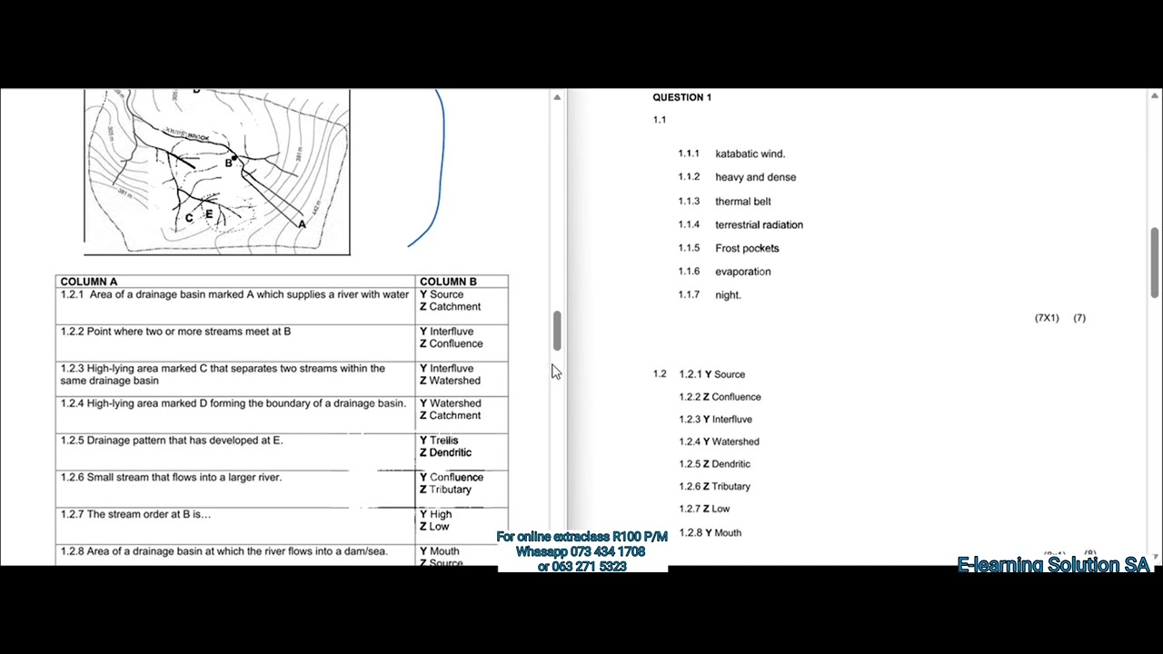 Grade 12 Geography Term 1 | Test Paper 2026 