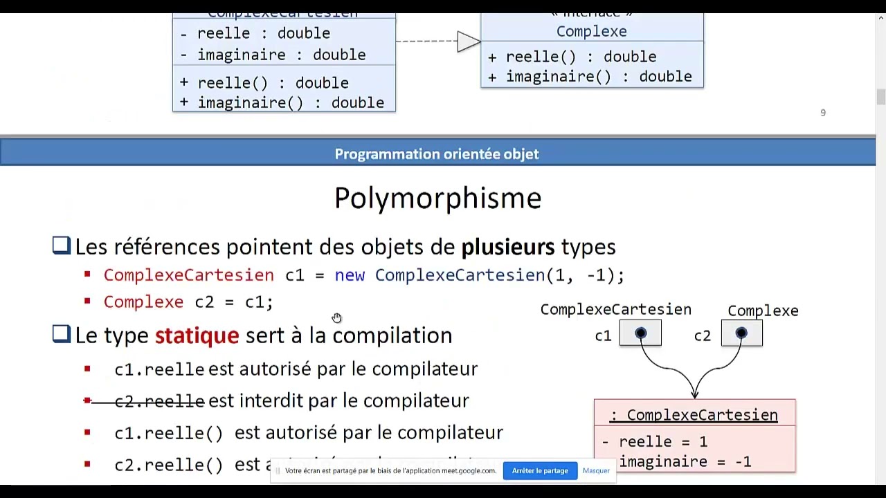 Interface, polymorphisme et héritage (1)