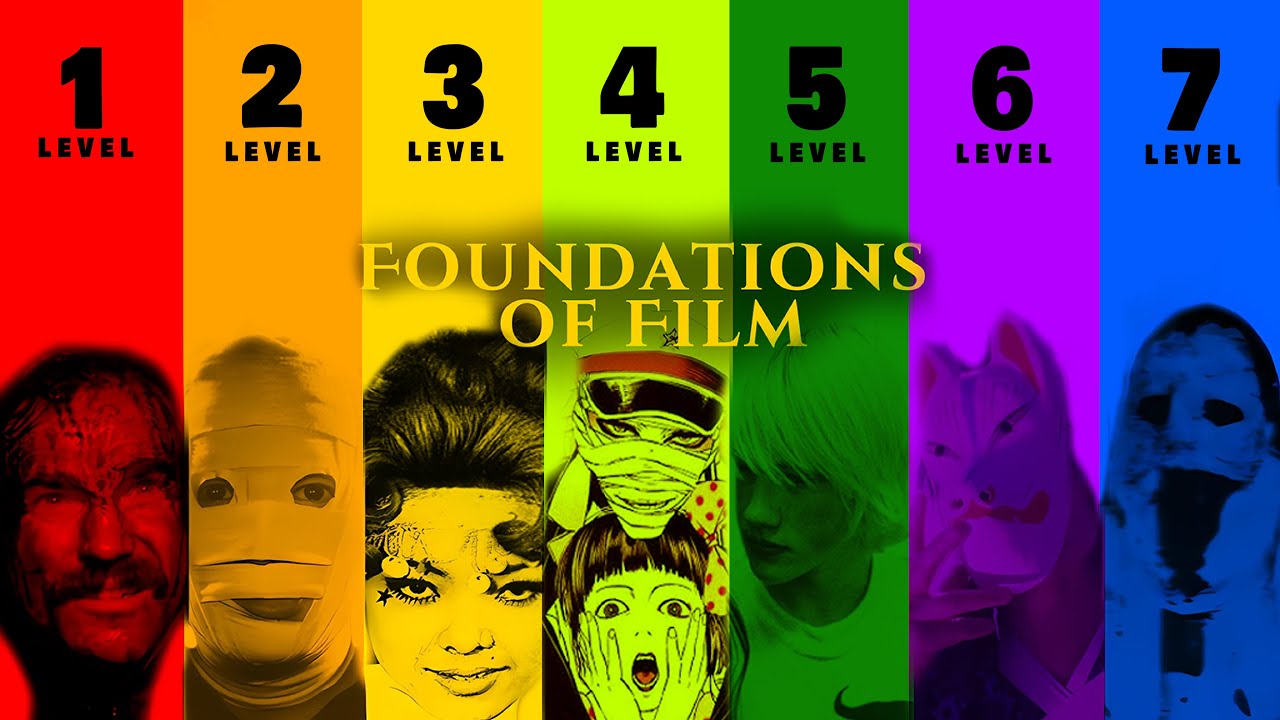 The Ultimate Guide to Cinematic Complexity