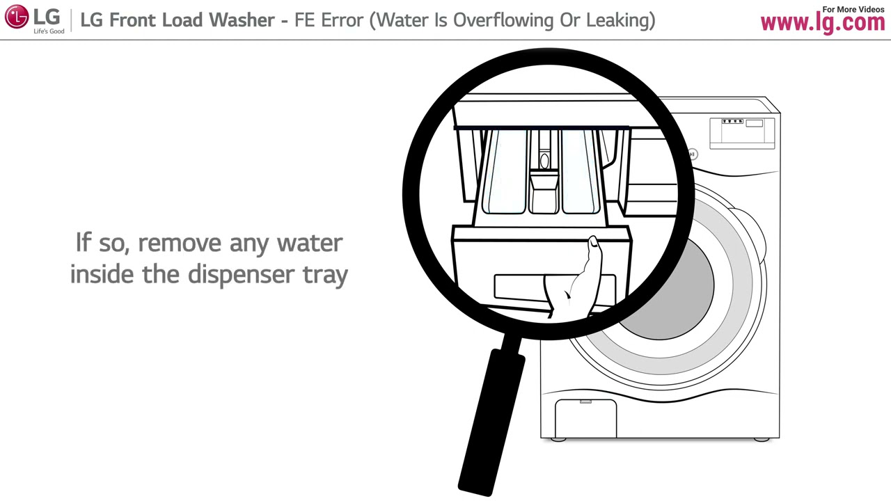 [LG Front Load Washers] FE Error - Water Is Overflowing Or Leaking