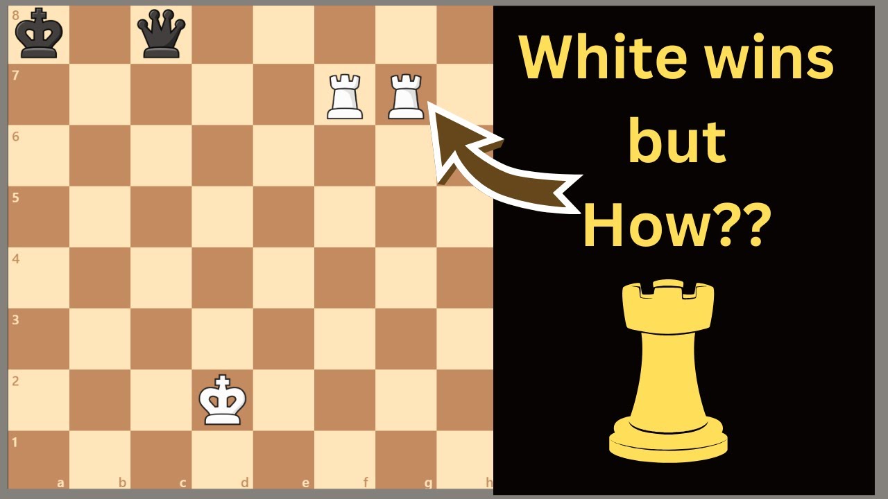 Don't think Easy to See How White Wins here!