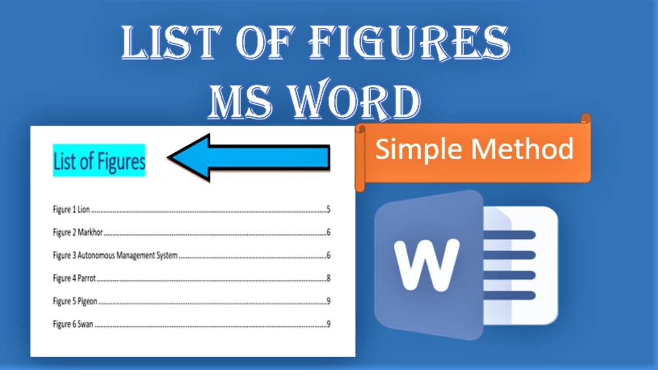 How to Insert List of Figures in Ms Word | Urdu/Hindi |Fast and Easy | Real Info Tv