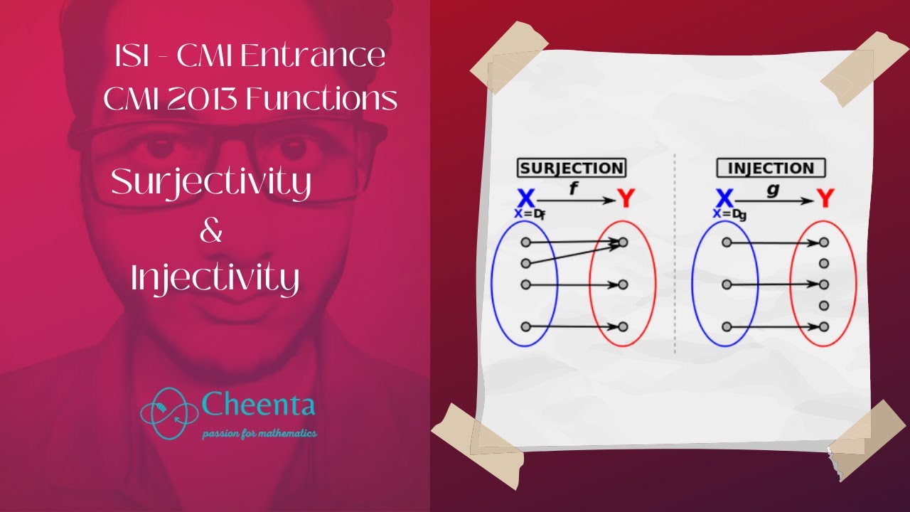 CMI  2013 - Functions | Surjectivity & Injectivity | Problem 1