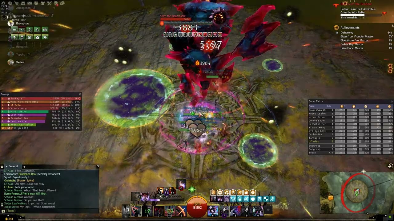 Guild Wars 2: Jogando de Condi Renegade no Cairn!